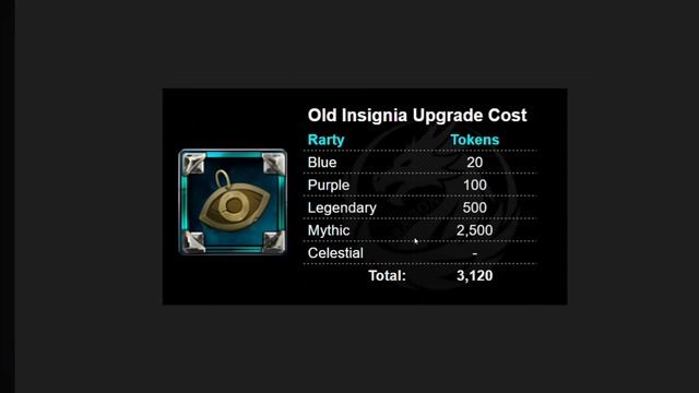 Neverwinter 32.5 скакуны и знаки смотреть онлайн