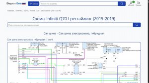 Схемы Infiniti Q70 I рестайлинг (2015-2019)