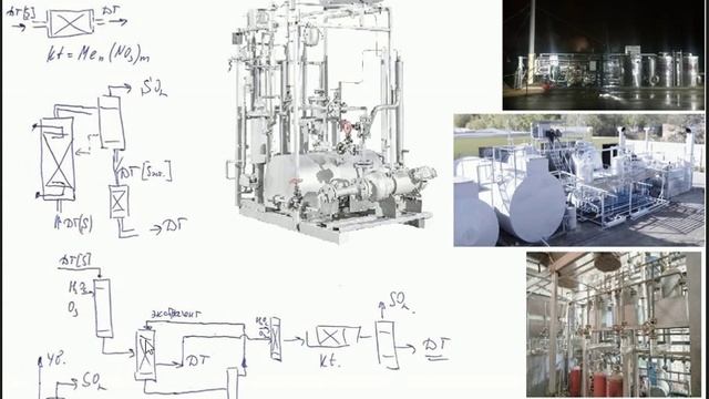 Сверхмалые НПЗ полного цикла на базе картриджной технологии