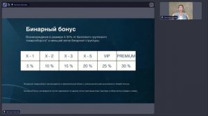 маркетинг  компании Full Energy