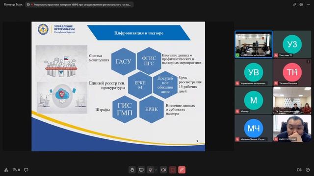 Публичные слушания Управления ветеринарии Республики Бурятия (Запись ВКС 19.02.2026)
