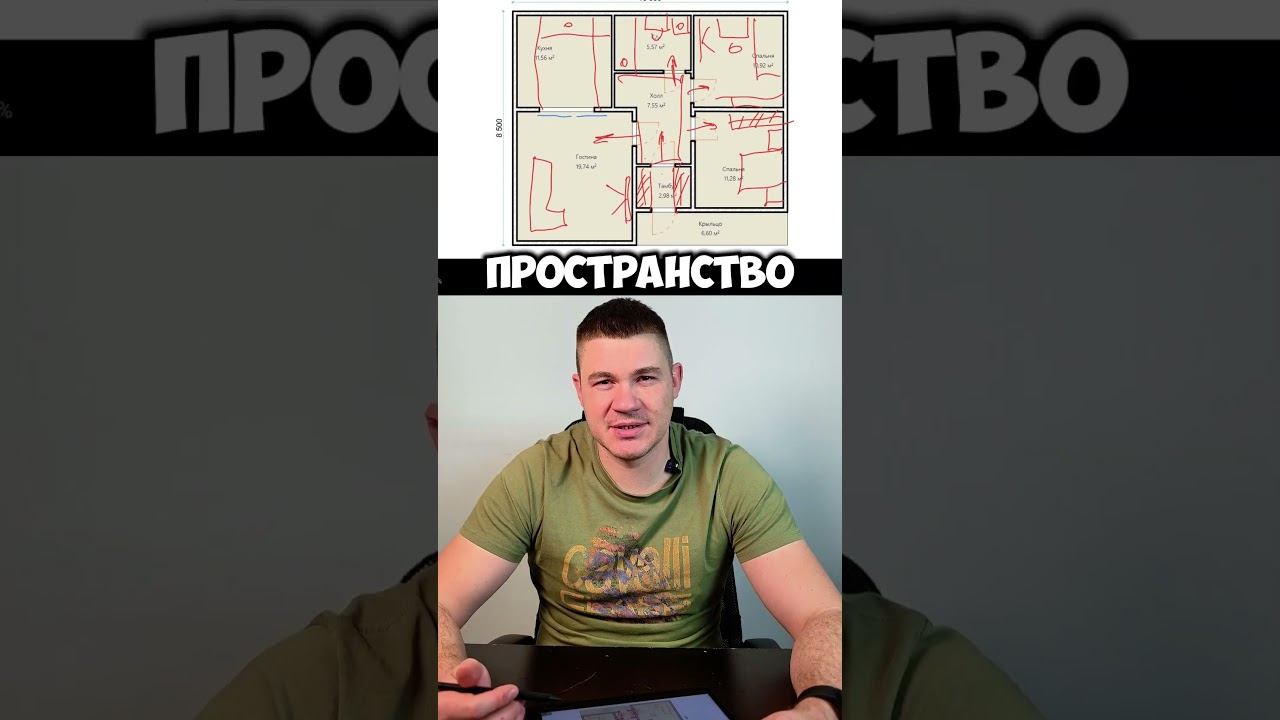 Обзор планировки дома до 70 м2