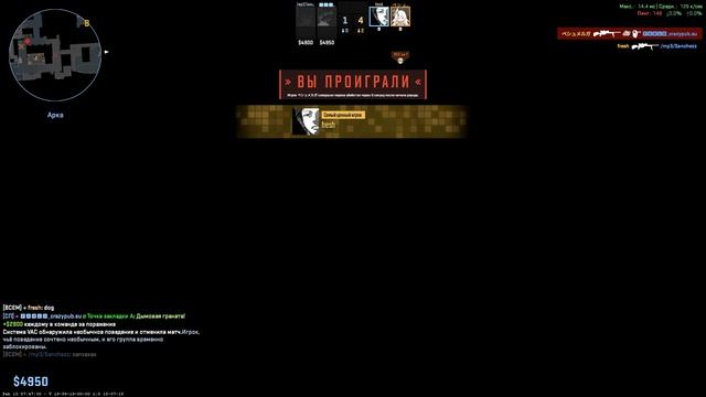 типичные напарники в кс смотреть онлайн
