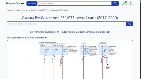Схемы BMW 4 серия F32/F33 рестайлинг (2017-2020)