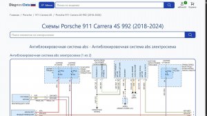 Схемы Porsche 911 Carrera 4S 992 (2018-2026)