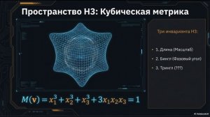 Геометрия витков и решение задач гиперкомплексных систем
