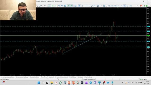 Трейдинг и инвестиции Обзор рынка акций 19-02-2026 AXP BAC CAT CSCO EBAY GE GILD IMB NFLX смотреть онлайн
