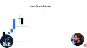 5-минутная стратегия скальпинга (Которая действительно работает)