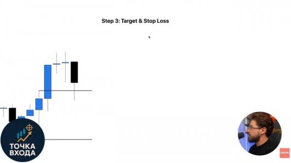 5-минутная стратегия скальпинга (Которая действительно работает)