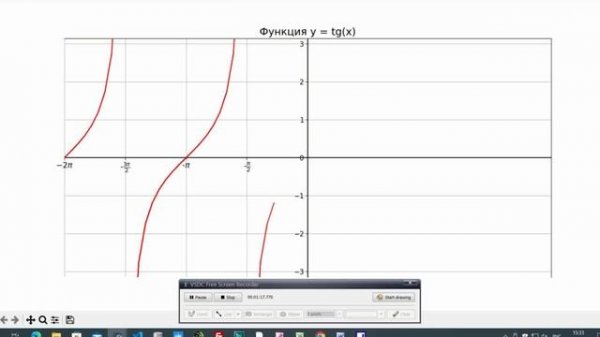 Изучаю Python | Николай Артемьев