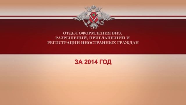 ФМС России 23 года. Чувашия смотреть онлайн
