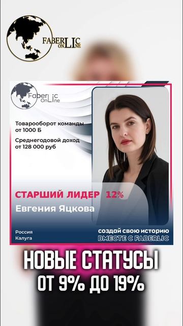Поздравляем лидеров с получением новых статусов от 9% до 19% 🏆 смотреть онлайн