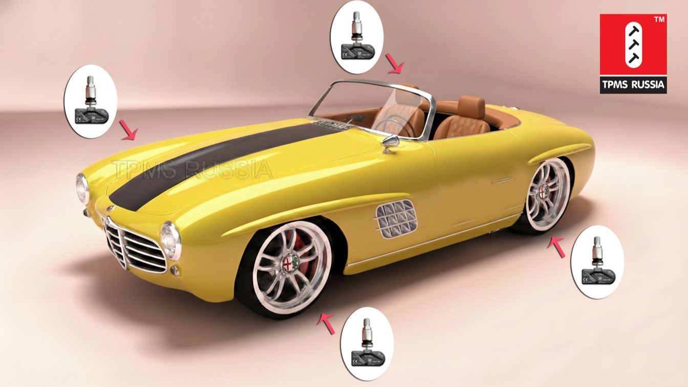 Адаптация (