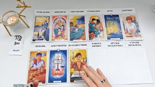 ДЕВА МАРТ 2026 Прогноз на месяц таро расклад Все знаки зодиака 12 домов гороскопа