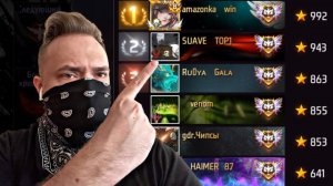 Оценил ТОП 40 Мастеров РАНГА СНГ