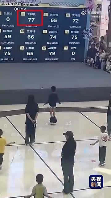 Пацан из Вэйфана, продолжал прыгать даже после того, как его штаны упали. 岁男孩掉裤子仍拿下跳绳比赛亚军,这运动精神，赞！ смотреть онлайн