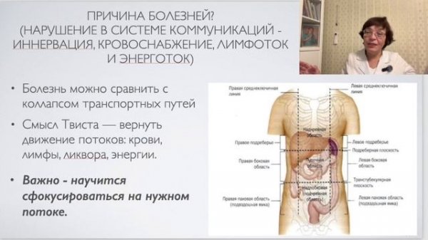 🔥 ТВИСТ-ТЕРАПИЯ. НАПРАВЛЕНИЕ В СУ ДЖОК. ДЕНЬ 4. Запись вебинара 🔥