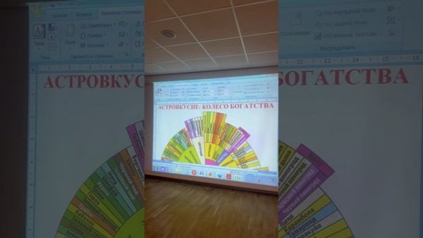 Начало 2026 года по Тибетской астрологии - прогноз