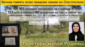Ольгополька Вечная память предкам