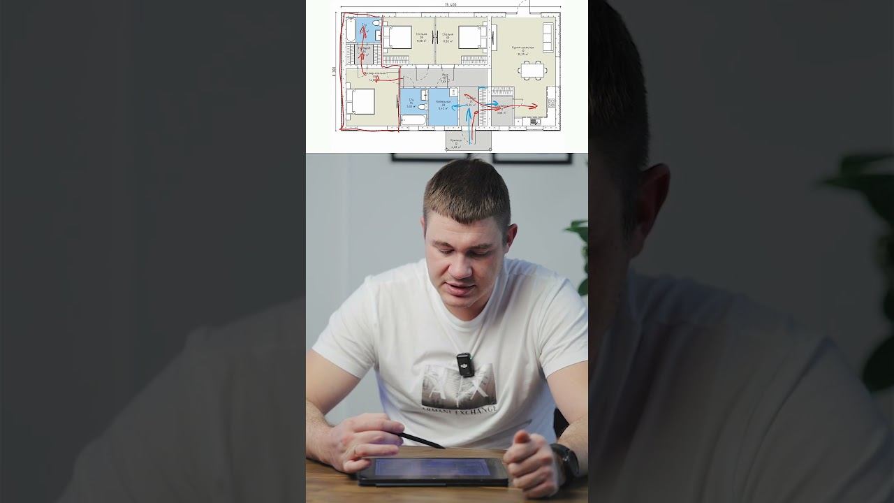 разбираем планировки