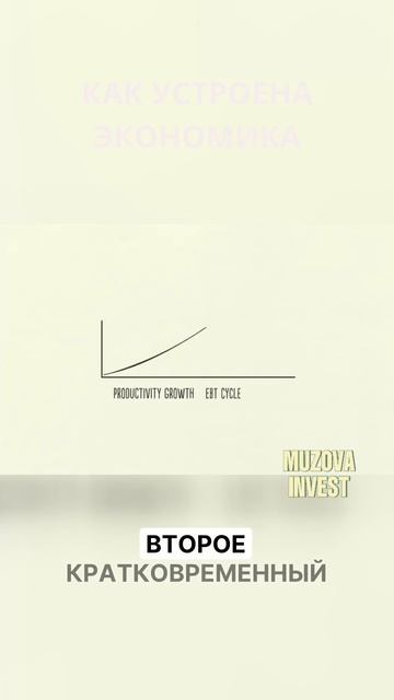 ❓Как устроена экономика ⚙️ #экономика
