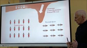 Победа у мыса Калиакрия | Завершение черноморской эпопеи Ушакова