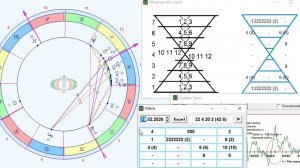 ПРОГНОЗ на 19 ФЕВРАЛЯ, ЧЕТВЕРГ, день ЧИСТОТЫ, 2026, эпохи Водолея, 5й К.расы 2й Солнечной сист. МНШУ