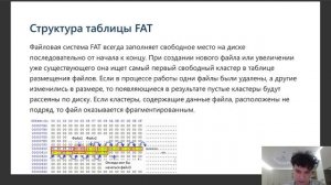 Файловая Система FAT