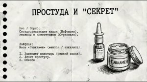 Аптечка при ЧП