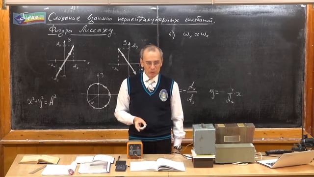 Сложение взаимно перпендикулярных колебаний. Фигуры Лиссажу смотреть онлайн