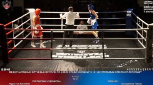 121 52 кг Фуркатов Исломбек Ахмадбеков Гамзат