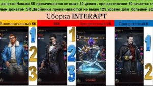 Отряды двойников Синистрия в игре Наследие вампиров. Сборка Interapt
