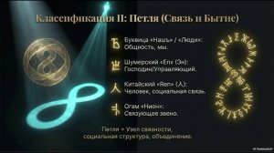 Сказуемое подлежащее и прочая светотень