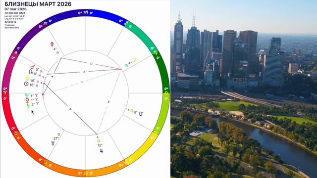 БЛИЗНЕЦЫ - ГОРОСКОП НА МАРТ 2026 года🔴ЛУННОЕ ЗАТМЕНИЕ и Новая Судьба/РЕТРО МЕРКУРИЙ! смотреть онлайн