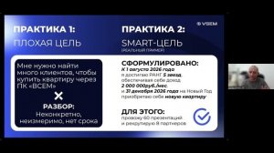 Эфир от 10 Февраля 2026 | Целеполагание / Технология SMART в Кооперации