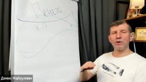 Эфир в водорослевом клубе от 20.02.2026 (ЖКТ)