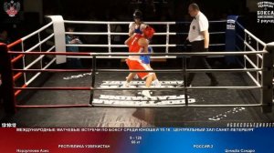 126 66 кг Нарзуллоев Азиз Цимцба Сандро