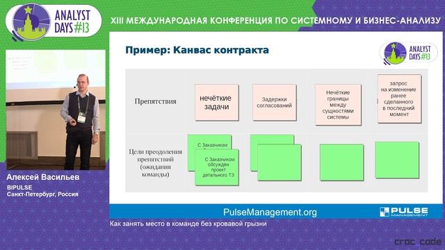 Analyst Days 13 — Alexey Vasilyev, Как занять место в команде без кровавой грызни
