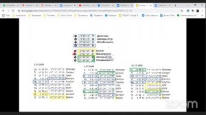 Родина говорит надо  Время пришло. (Примеры рода  Кеннеди 2ч)