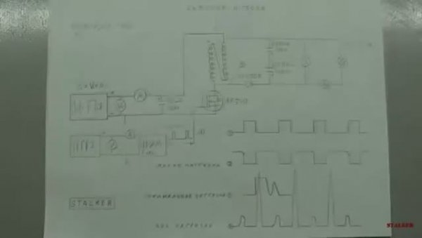 Бифиляр Николы Тесла
