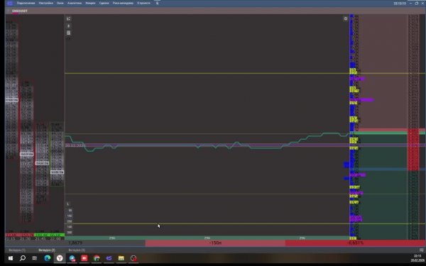 ПАМП PUMP СТРИМ скальпинг криптовалют стакан кобры
