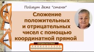 Сложение положительных и отрицательных чисел с помощью координатной прямой.  Математика 6 класс