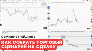 Как построить торговый сценарий. Обучение трейдингу