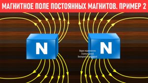 Анимация по физике. Магнитное поле постоянных магнитов. Пример 2.