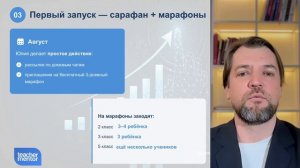 Разборы кейсов репетиторов по английскому языку. Подробный путь к точке Б.