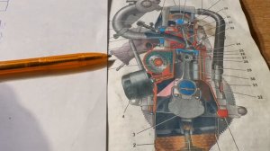 Масло выбрасывает через сапун масло воздушный фильтры масло дроссельной заслонки автомобиля причина