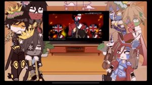 Реакция стран из прошлого на будущее ｡