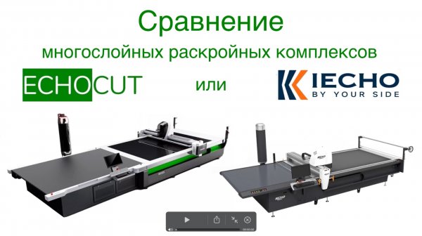 ECHOCUT и IECHO -  Подробное сравнение раскройных комплексов.