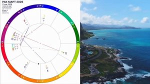 РАК - ГОРОСКОП НА МАРТ 2026 года🔴ЛУННОЕ ЗАТМЕНИЕ и Новая Судьба/РЕТРО МЕРКУРИЙ!
