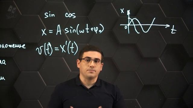 Уравнения и графики механических гармонических колебаний смотреть онлайн